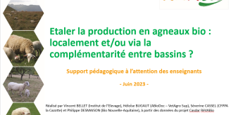Support pédagogique REVABIO