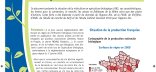Fiches DévAB : couverture 9 Économie