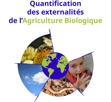 Quantification des externalités de l’agriculture biologique (AB) : synthèses thématiques (Résumés climat, biodiversité, santé, sol)