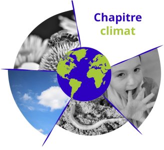 Logo du rapport Externalités de l'AB, volet Climat