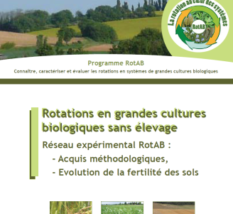 Livrable RotAB : Réseau expérimental